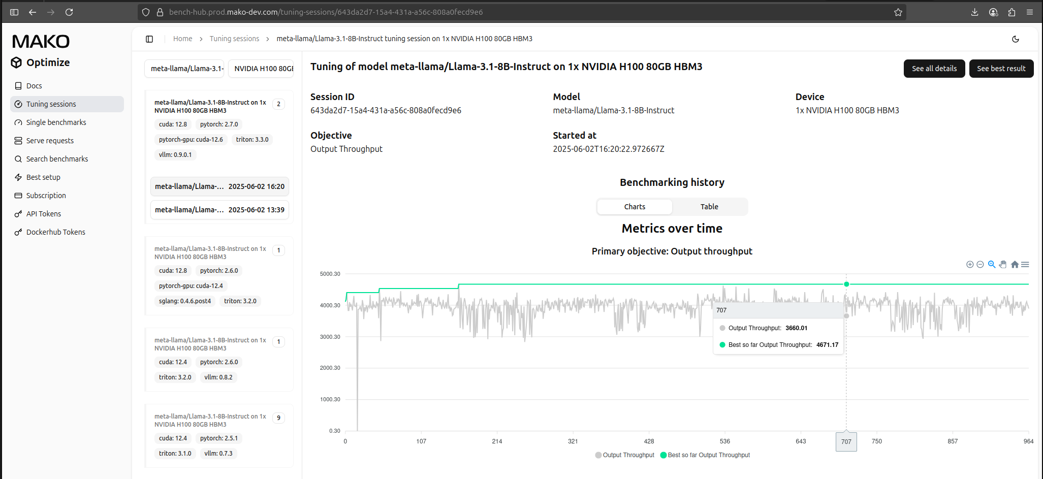 Bench Hub tuning dashboard view BenchHub Tuning